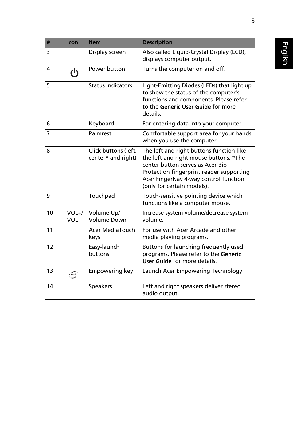 Eng lis h | Acer Aspire 6530G User Manual | Page 5 / 12