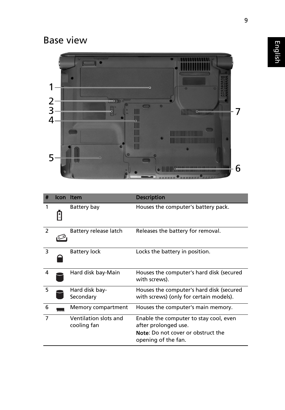 Base view | Acer Aspire 6530G User Manual | Page 9 / 12