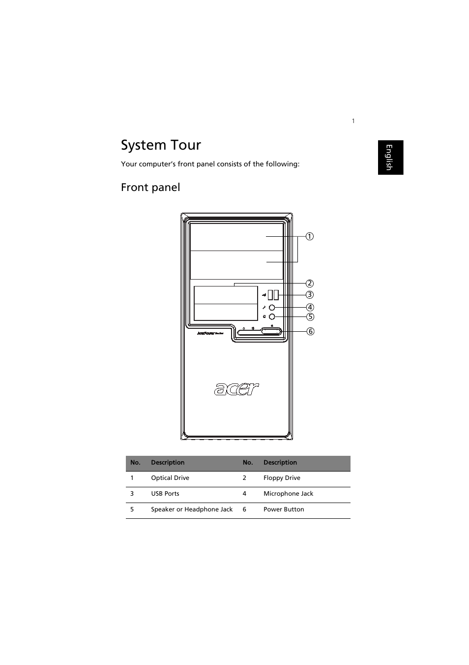 System tour, Front panel | Acer Aspire SA90 User Manual | Page 5 / 28