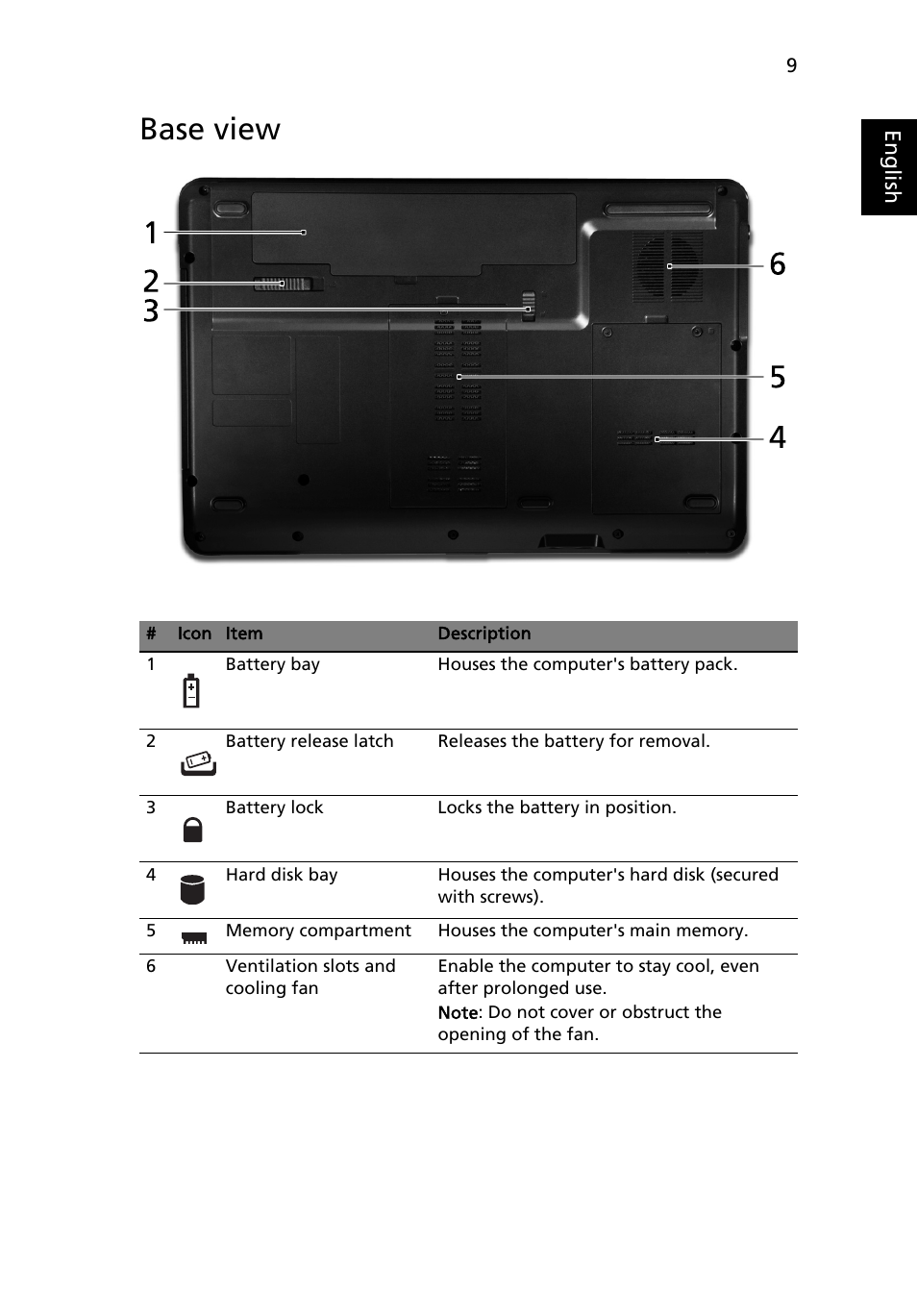 Base view | Acer Aspire 5517 User Manual | Page 9 / 11