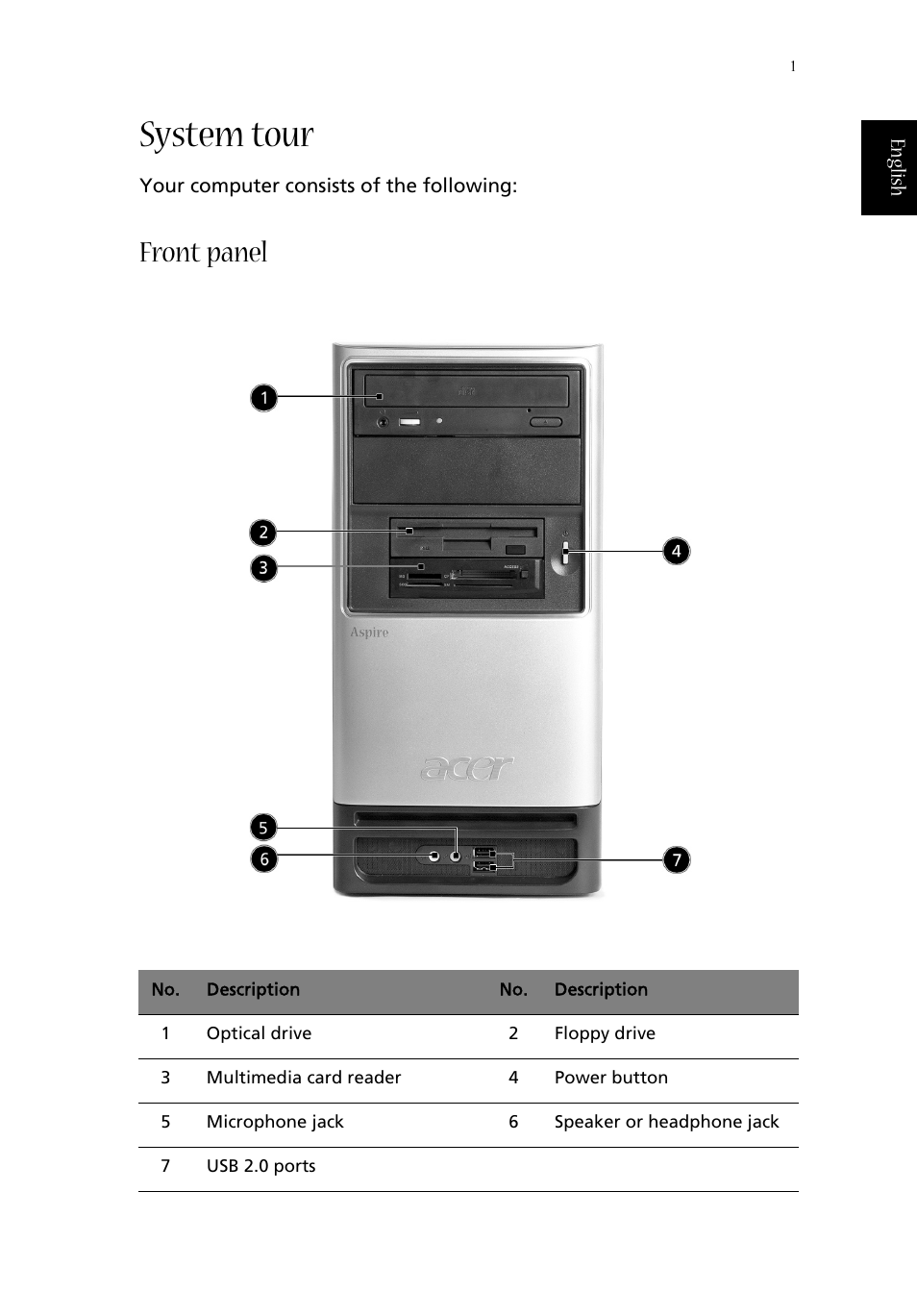 System tour, Front panel | Acer Aspire T600 User Manual | Page 5 / 22