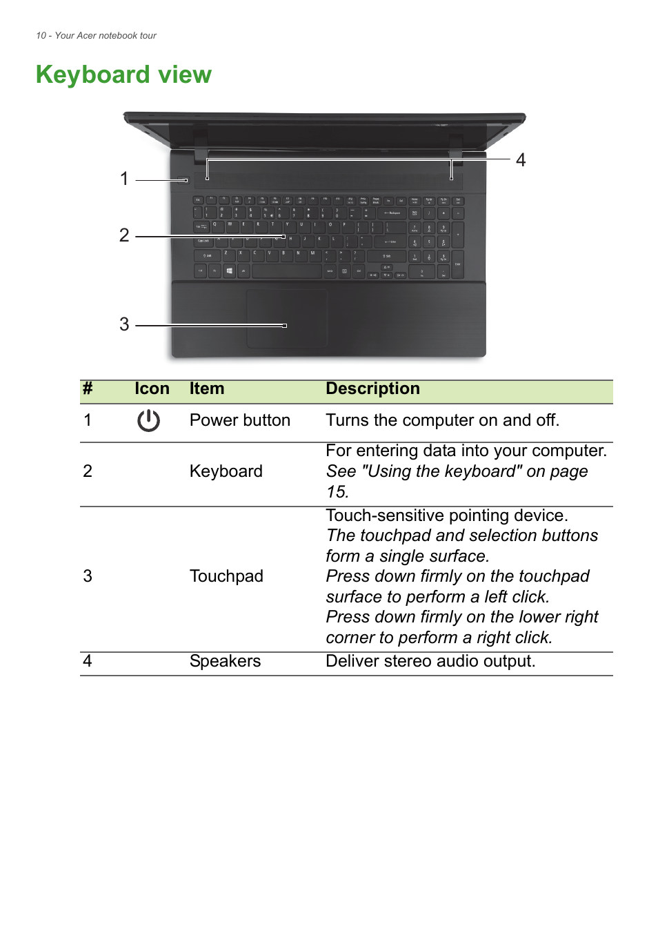 Keyboard view | Acer Aspire V3-772G User Manual | Page 10 / 87
