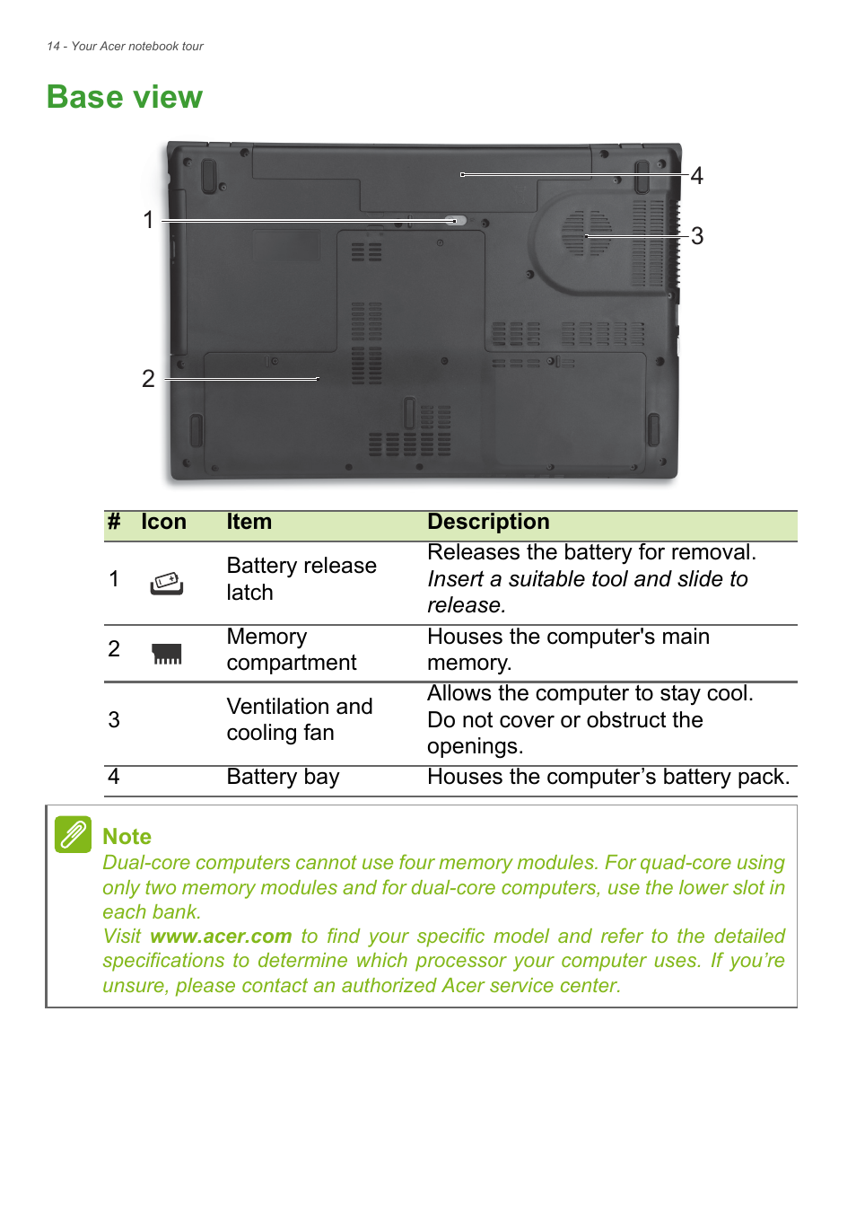 Base view | Acer Aspire V3-772G User Manual | Page 14 / 87