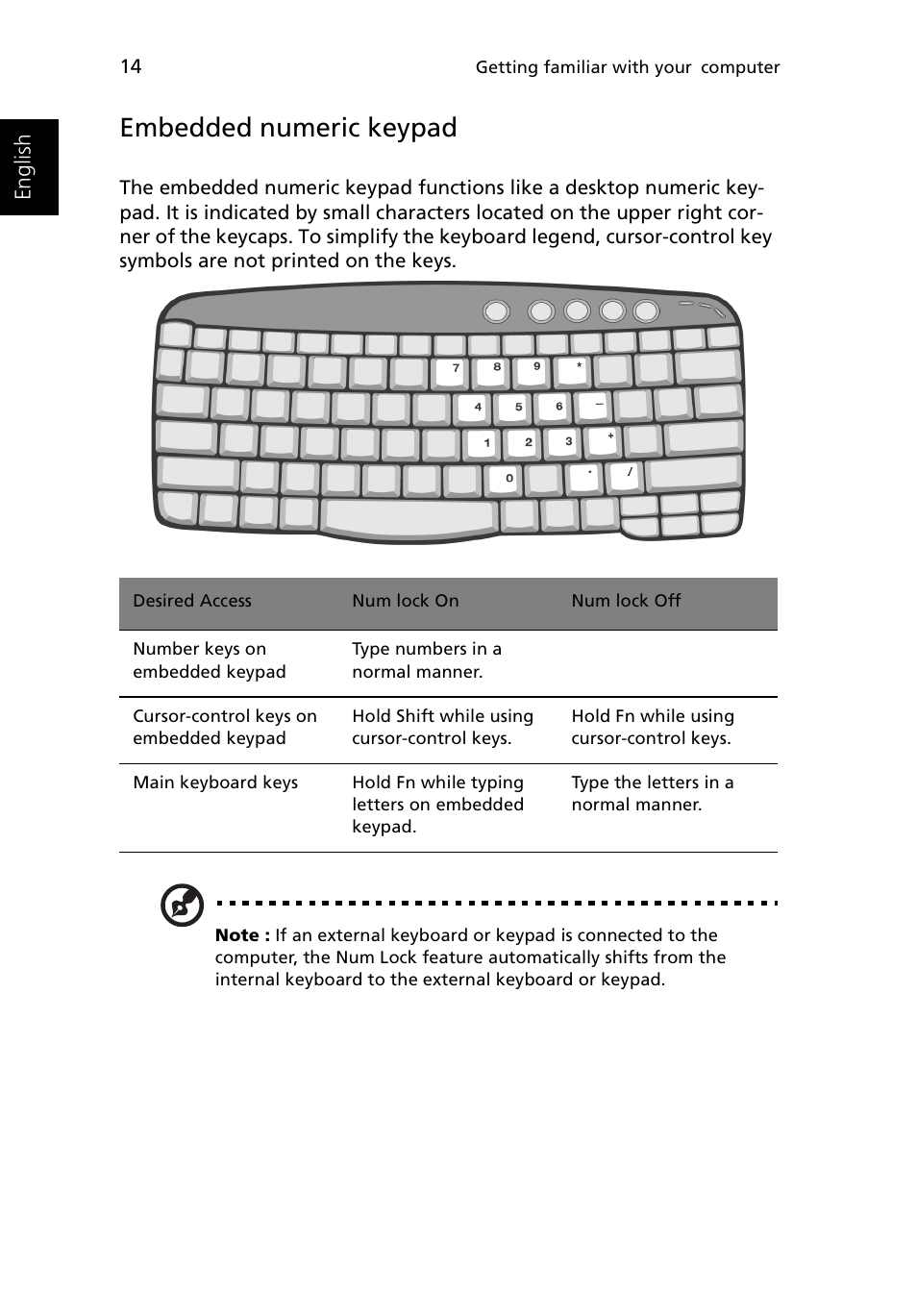 Embedded numeric keypad | Acer Ferrari 3200 User Manual | Page 24 / 105