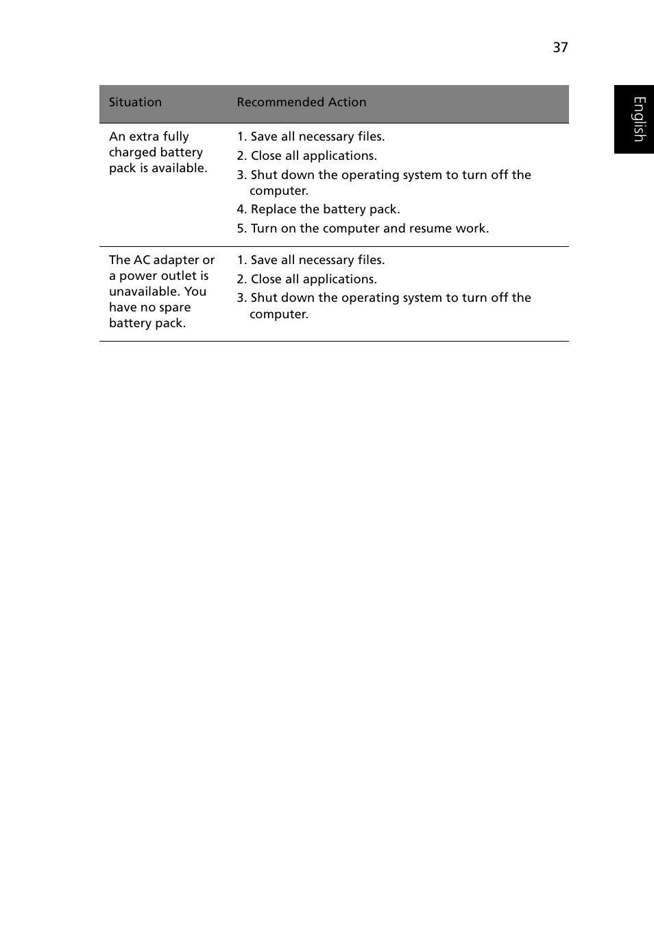 Acer Ferrari 3200 User Manual | Page 47 / 105