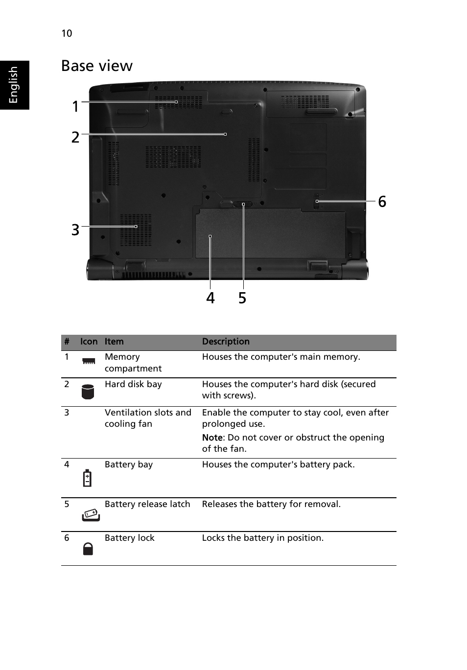 Base view | Acer Aspire 6935G User Manual | Page 10 / 13