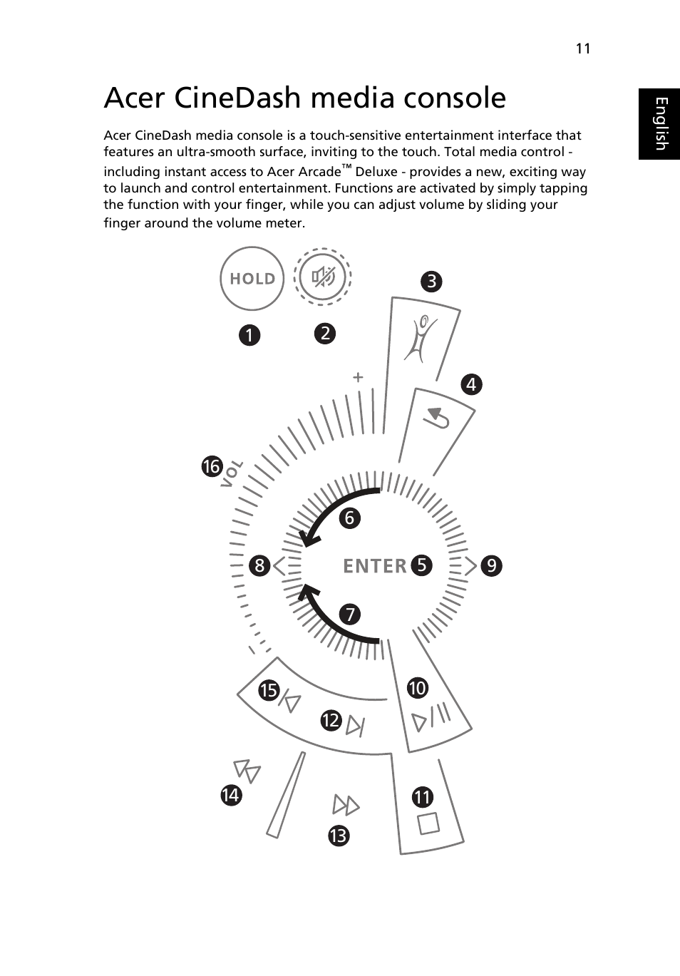 Acer cinedash media console | Acer Aspire 6935G User Manual | Page 11 / 13