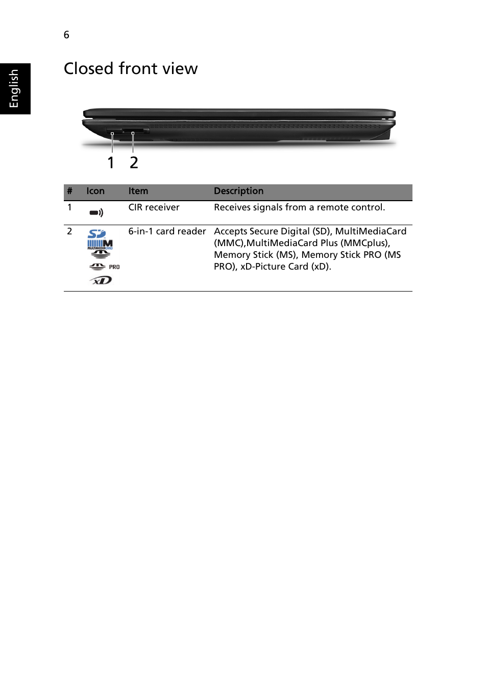 Closed front view | Acer Aspire 6935G User Manual | Page 6 / 13