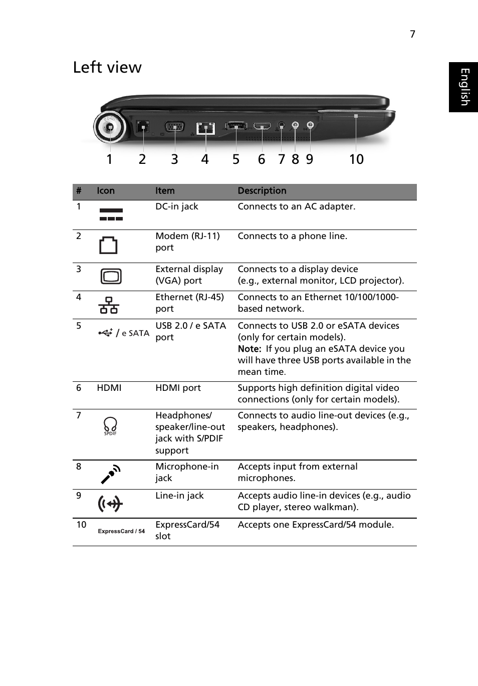 Left view | Acer Aspire 6935G User Manual | Page 7 / 13