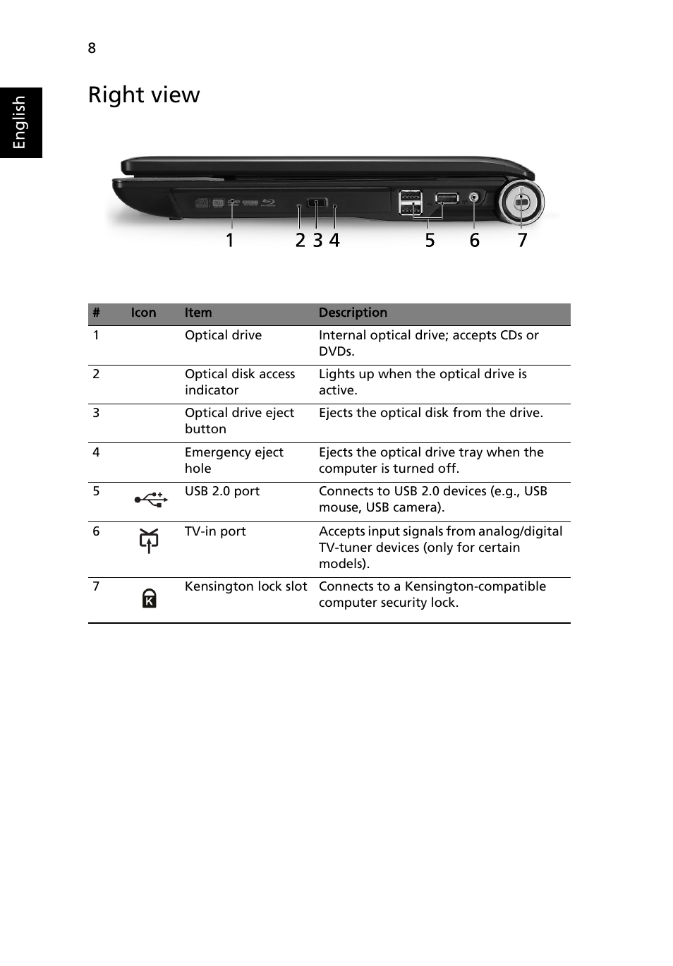Right view | Acer Aspire 6935G User Manual | Page 8 / 13