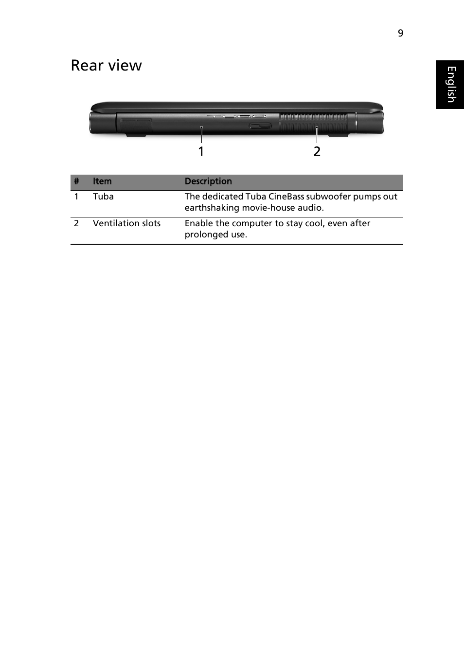 Rear view | Acer Aspire 6935G User Manual | Page 9 / 13