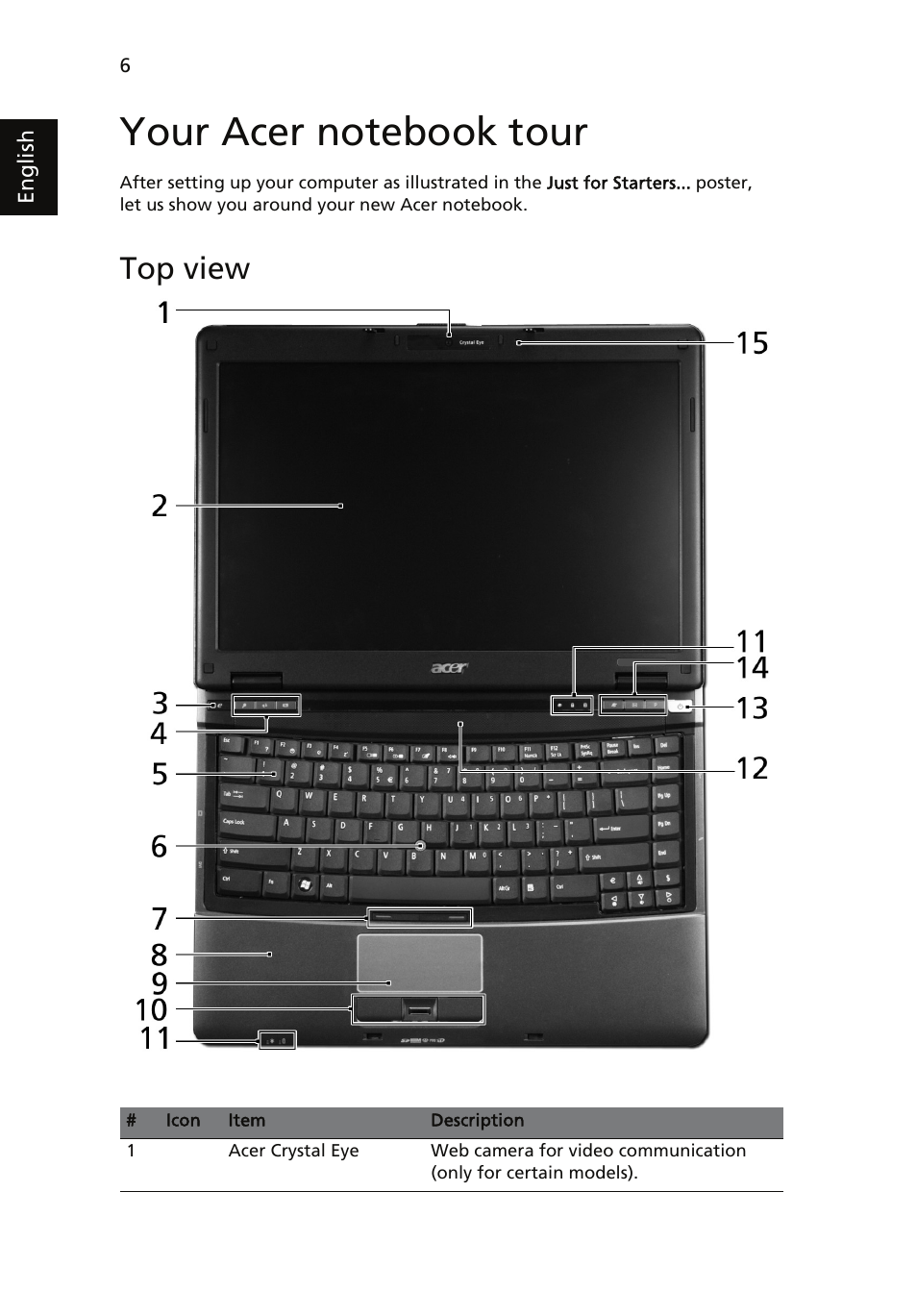 Your acer notebook tour, Top view | Acer TravelMate 6493 User Manual | Page 6 / 15