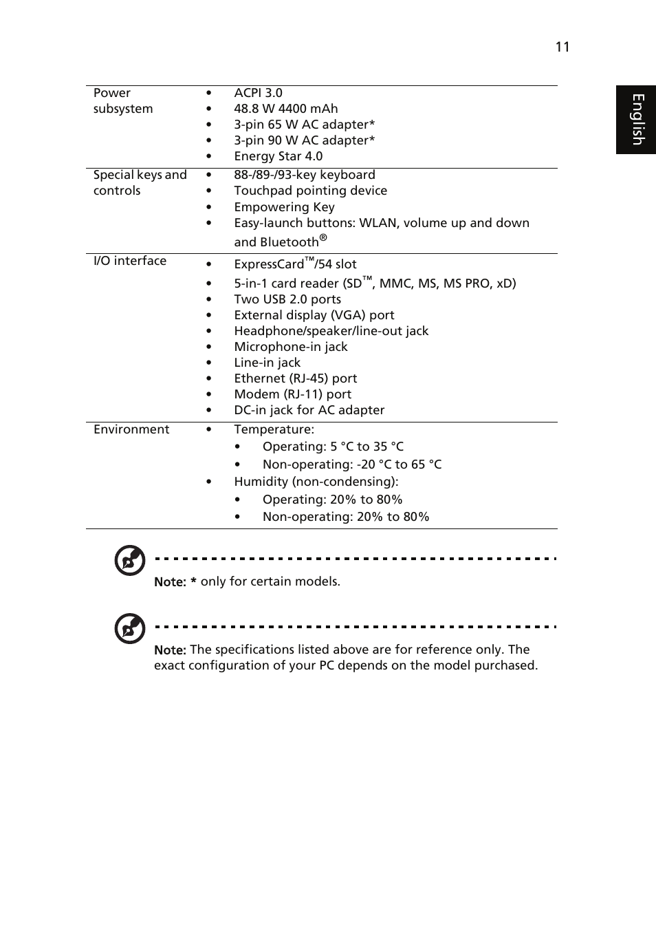 Eng lis h | Acer Aspire 4330 User Manual | Page 11 / 11