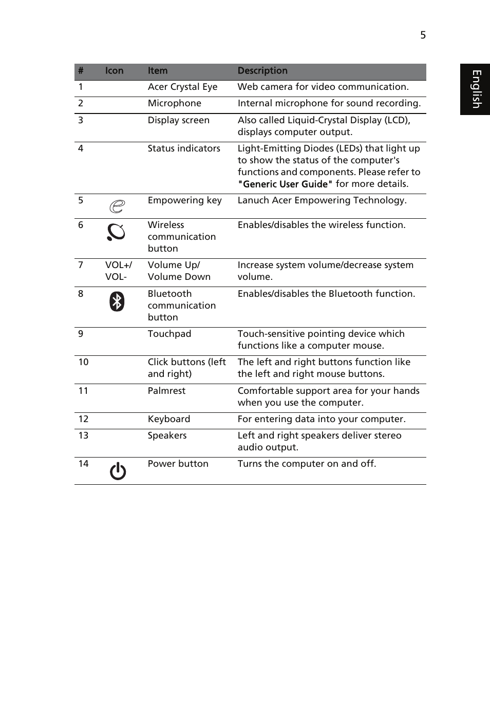 Eng lis h | Acer Aspire 4330 User Manual | Page 5 / 11