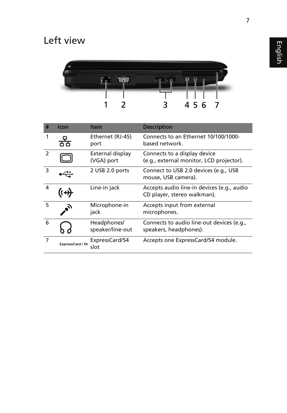 Left view | Acer Aspire 4330 User Manual | Page 7 / 11