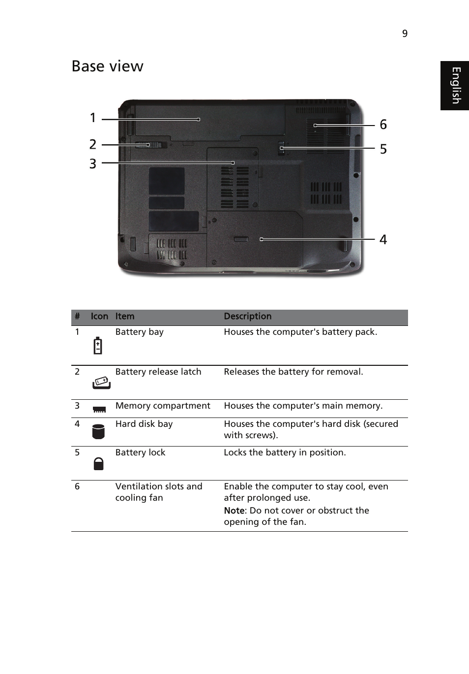 Base view | Acer Aspire 4330 User Manual | Page 9 / 11