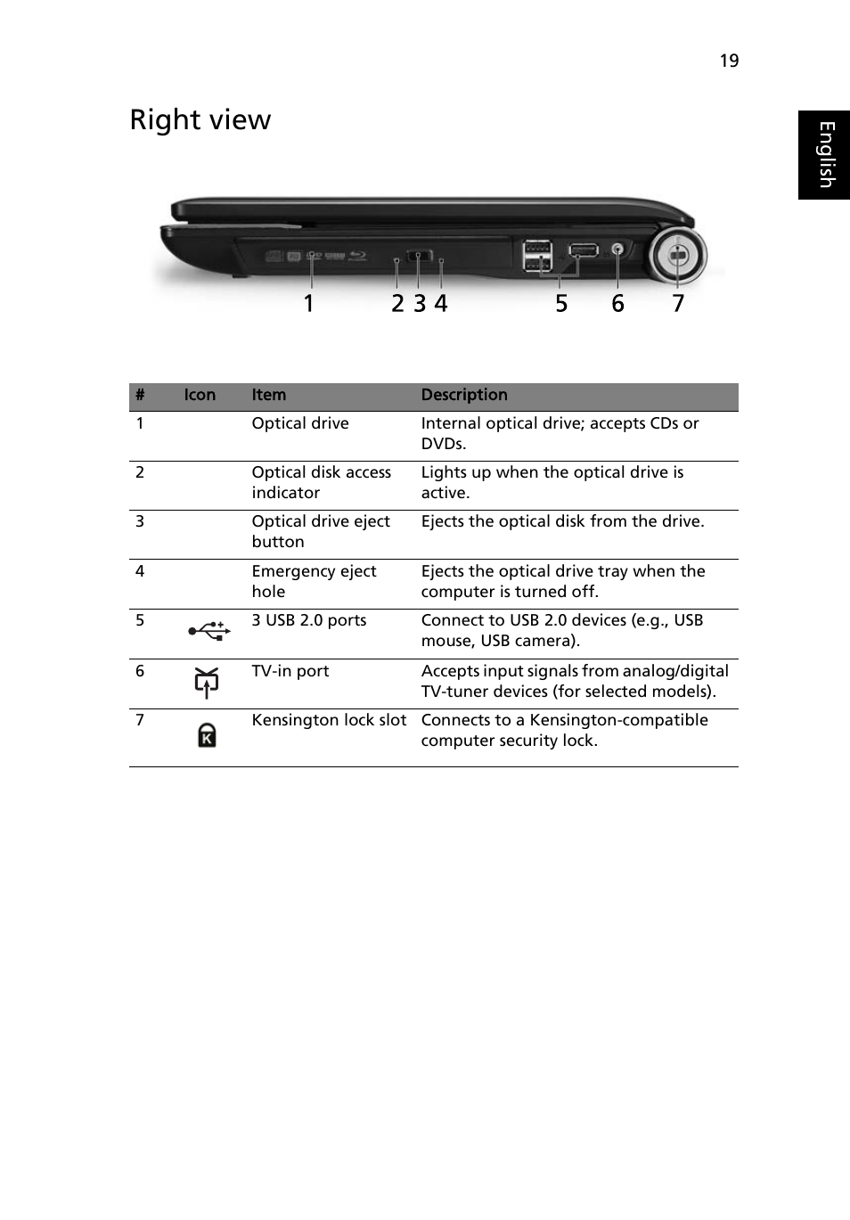 Right view | Acer Aspire 6920G User Manual | Page 39 / 109