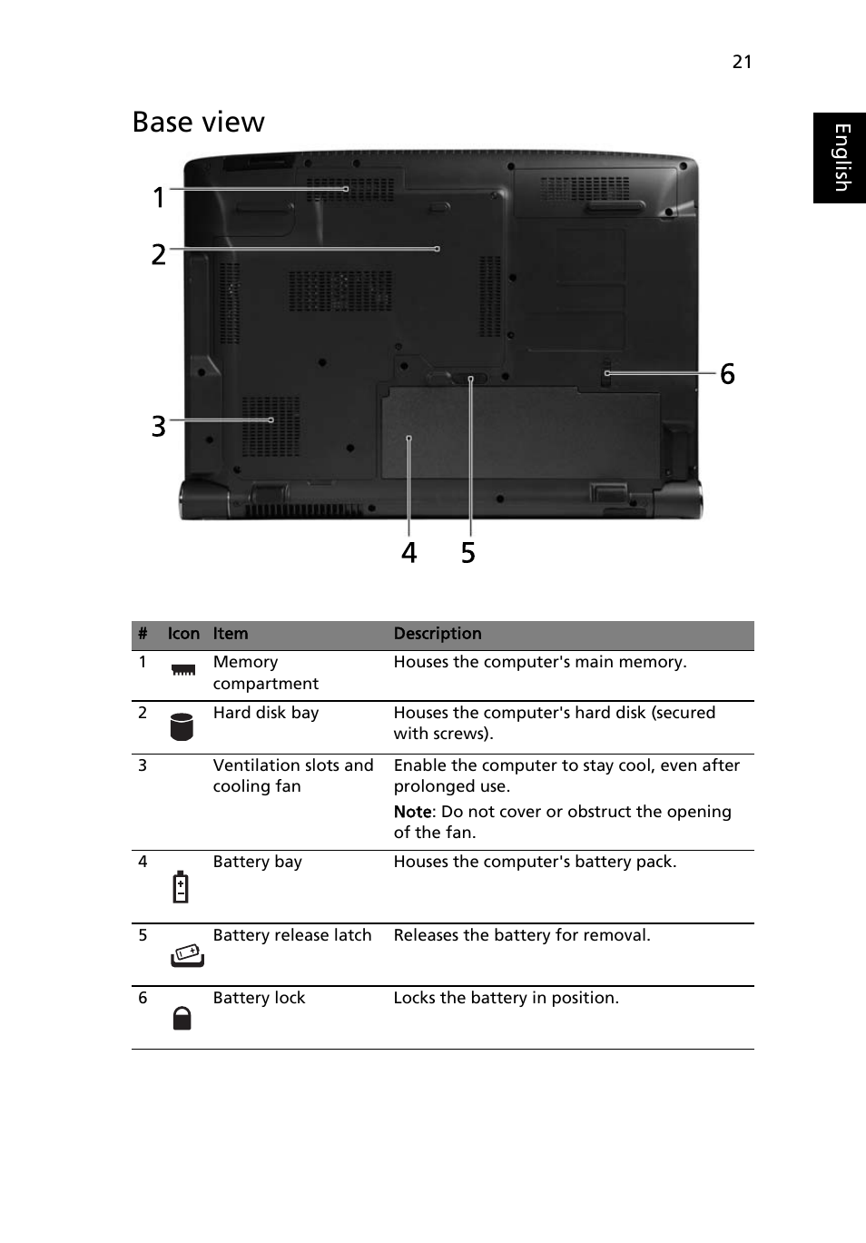 Base view | Acer Aspire 6920G User Manual | Page 41 / 109