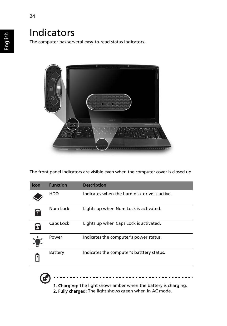 Indicators | Acer Aspire 6920G User Manual | Page 44 / 109