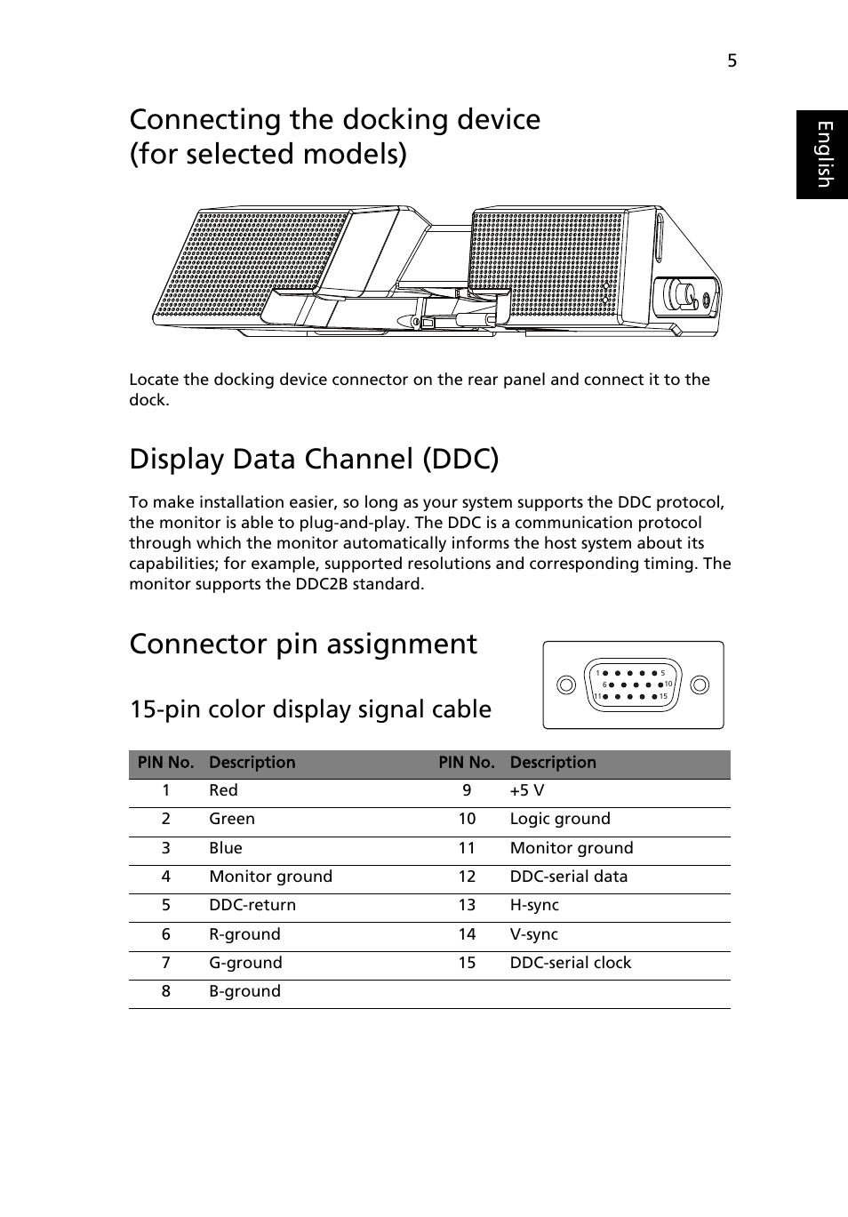 Display data channel (ddc), Connector pin assignment, Pin color display signal cable | Eng lis h | Acer P224W User Manual | Page 17 / 28