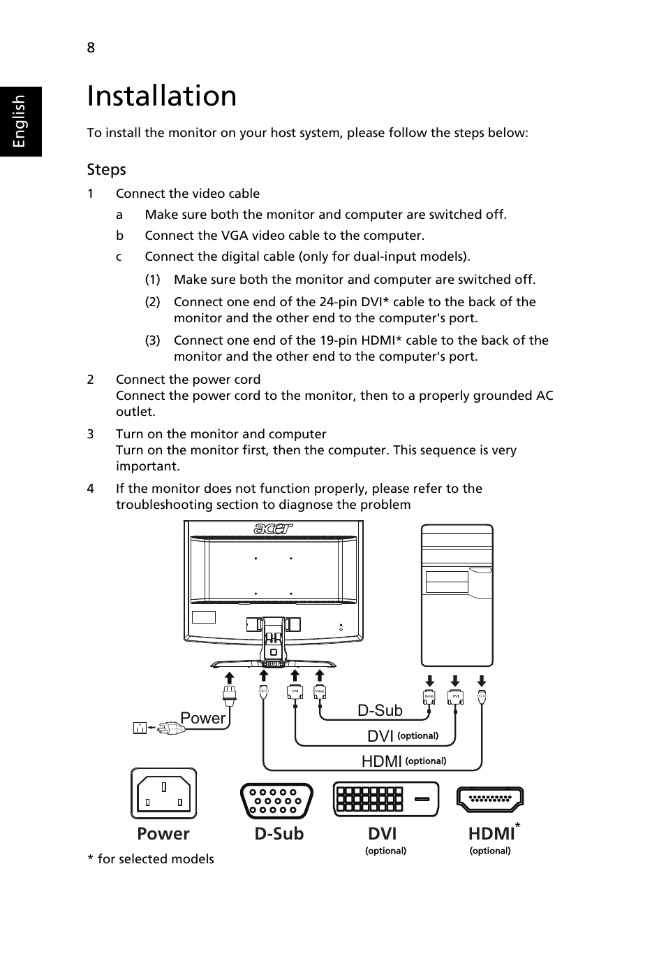 Installation, Dvi hdmi d-sub power | Acer P224W User Manual | Page 20 / 28