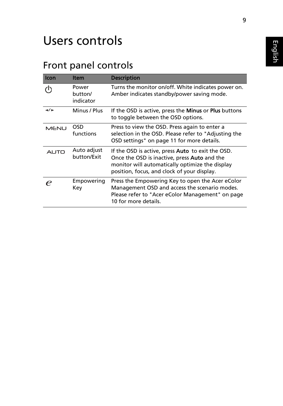 Users controls, Front panel controls | Acer P224W User Manual | Page 21 / 28