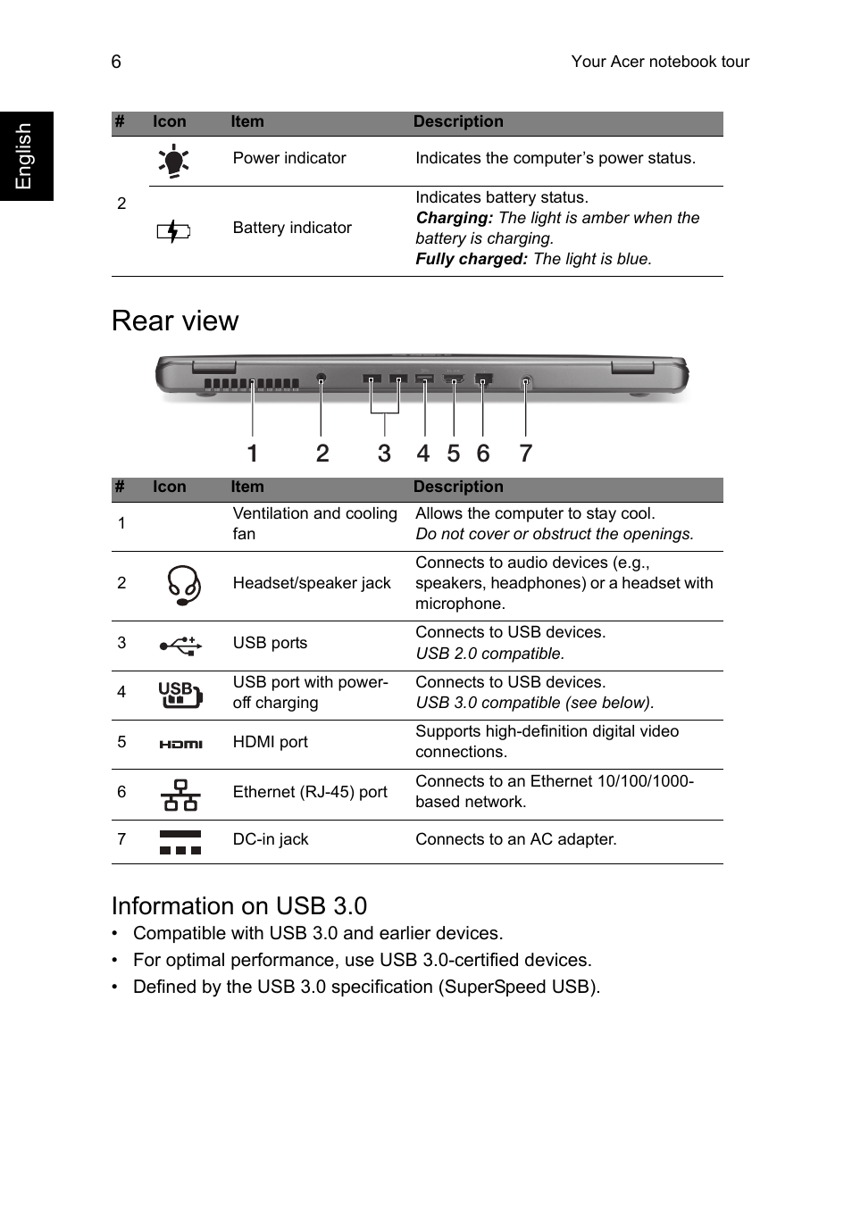 Rear view, Information on usb 3.0 | Acer Aspire M5-582PT User Manual | Page 6 / 10