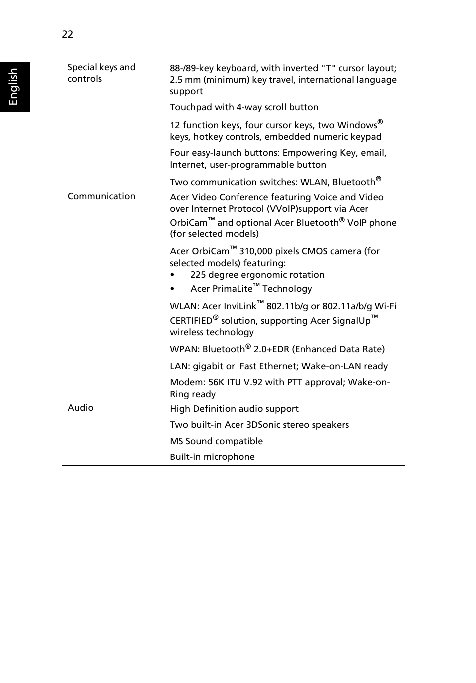 English | Acer TravelMate 5210 User Manual | Page 40 / 107