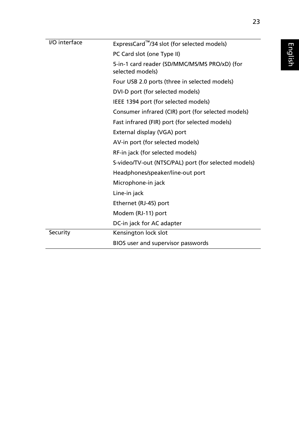 Acer TravelMate 5210 User Manual | Page 41 / 107