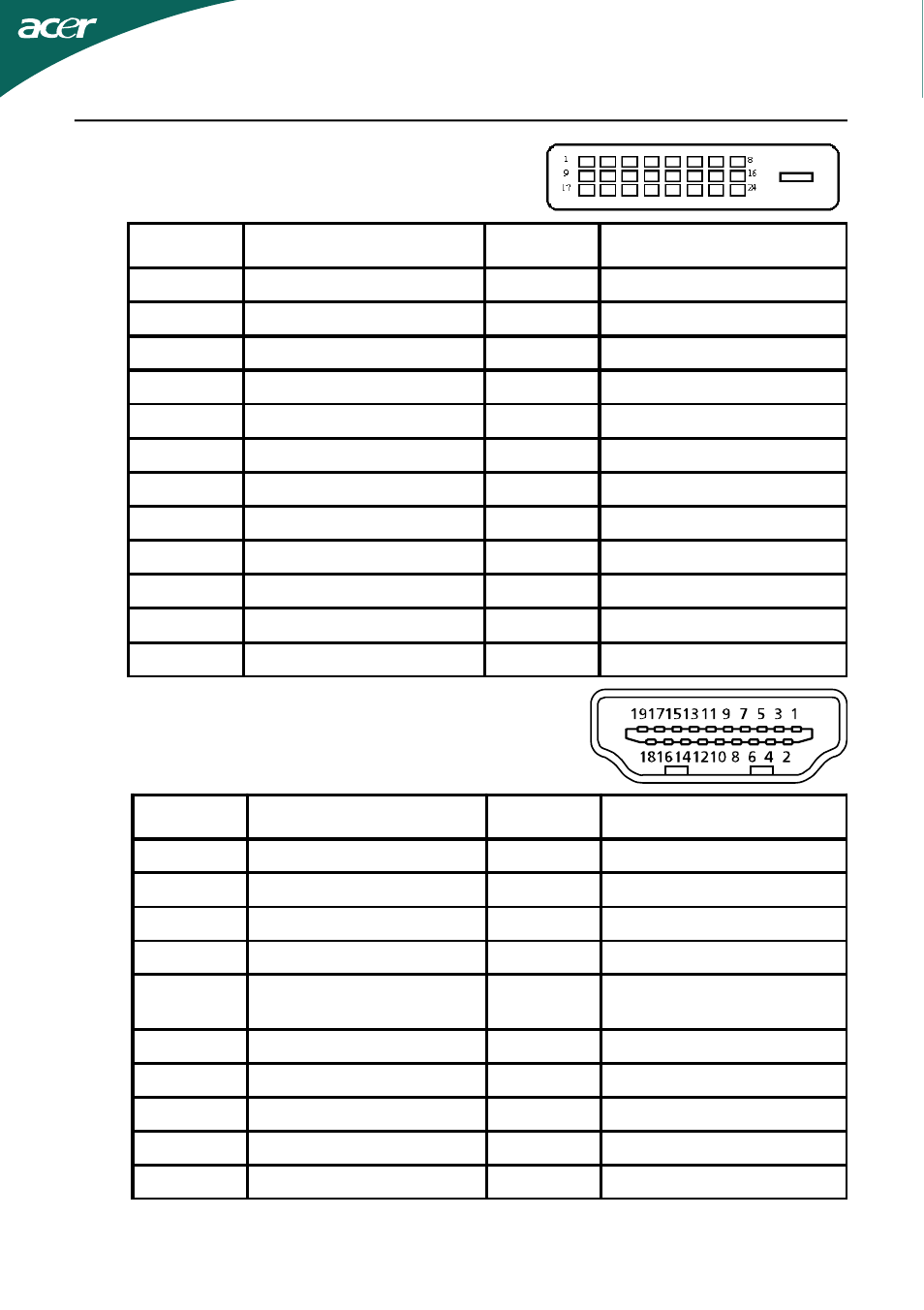 Acer T231H User Manual | Page 11 / 24