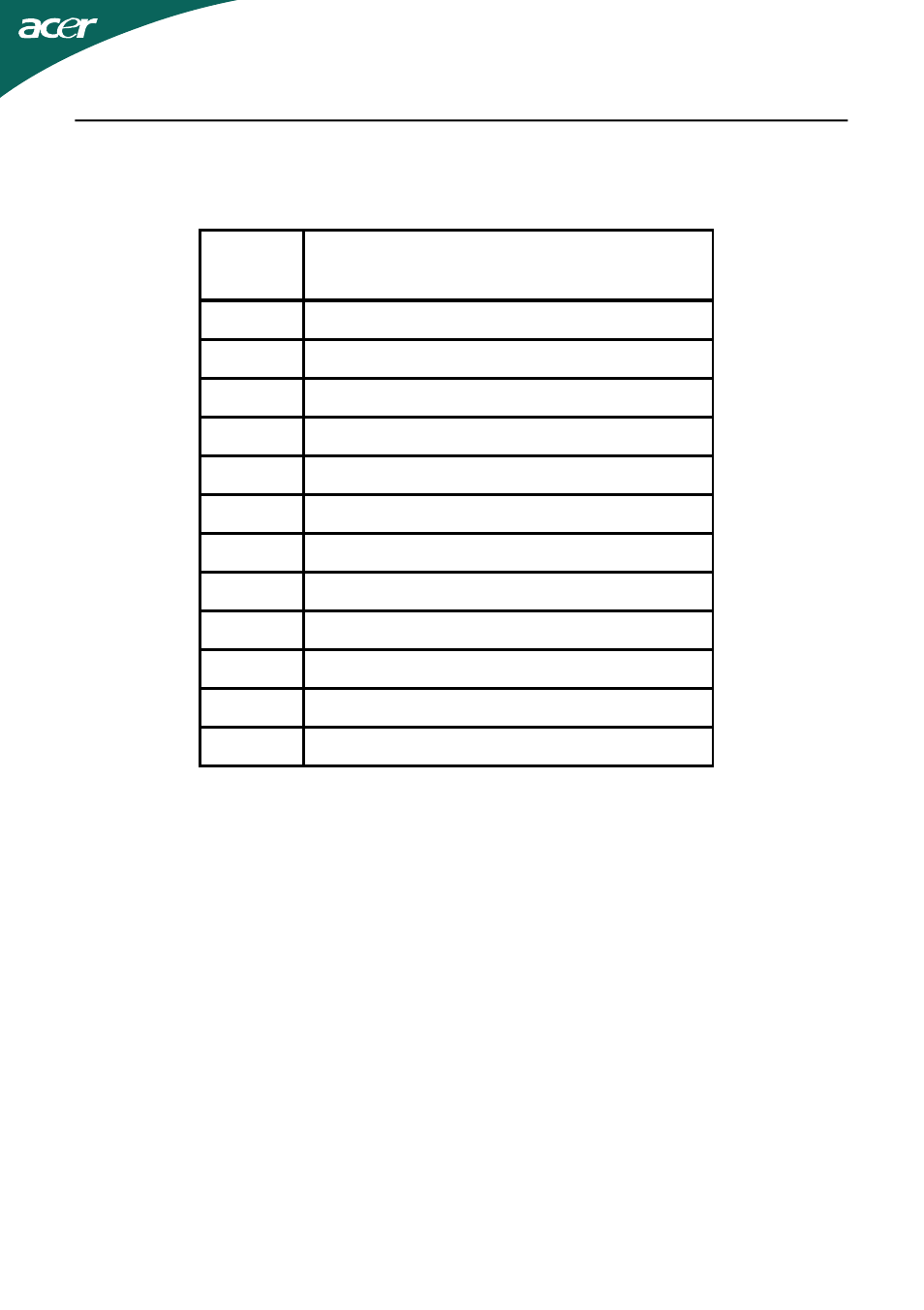 Standard timing table | Acer T231H User Manual | Page 12 / 24