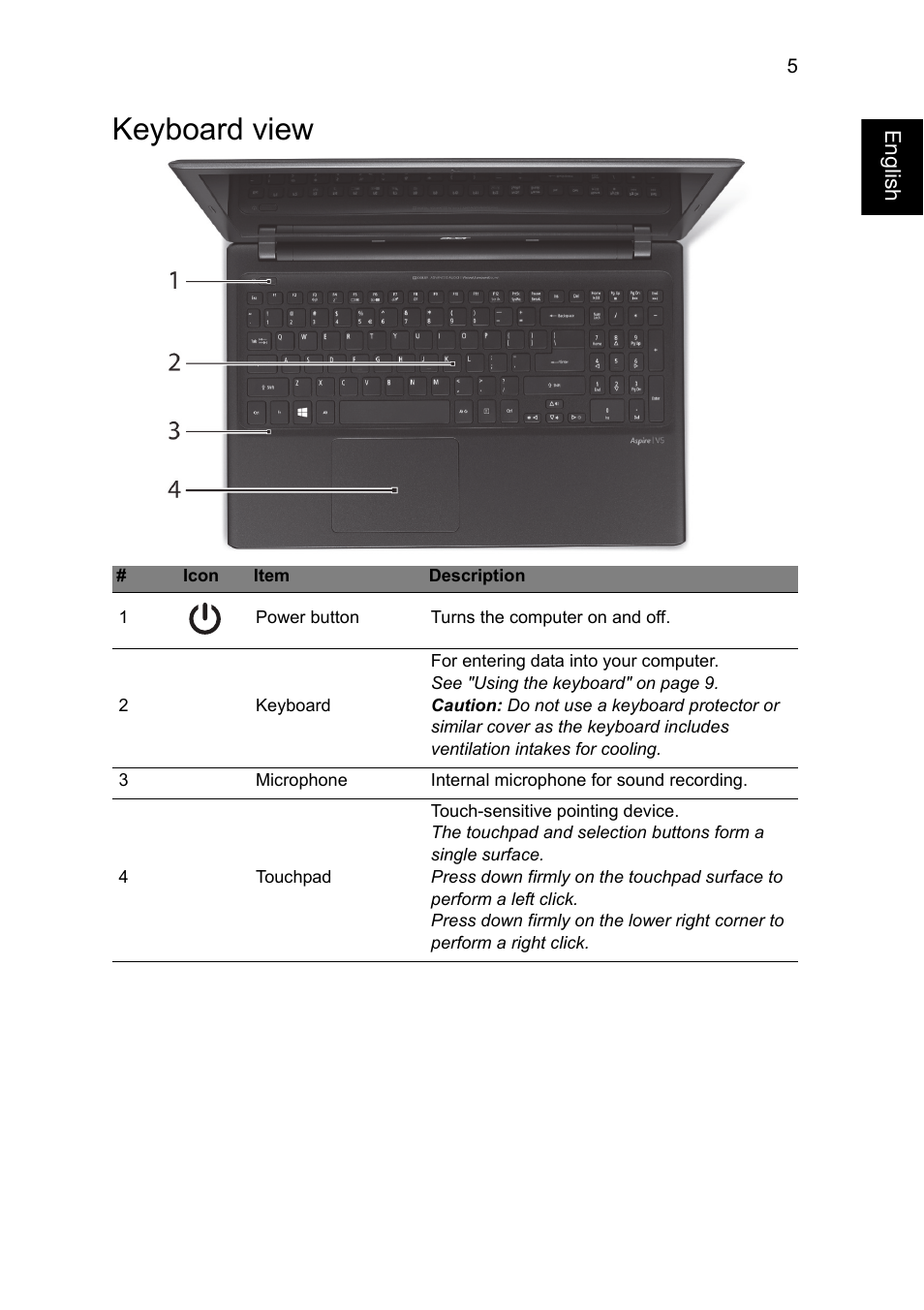 Keyboard view | Acer Aspire V5-551G User Manual | Page 5 / 12