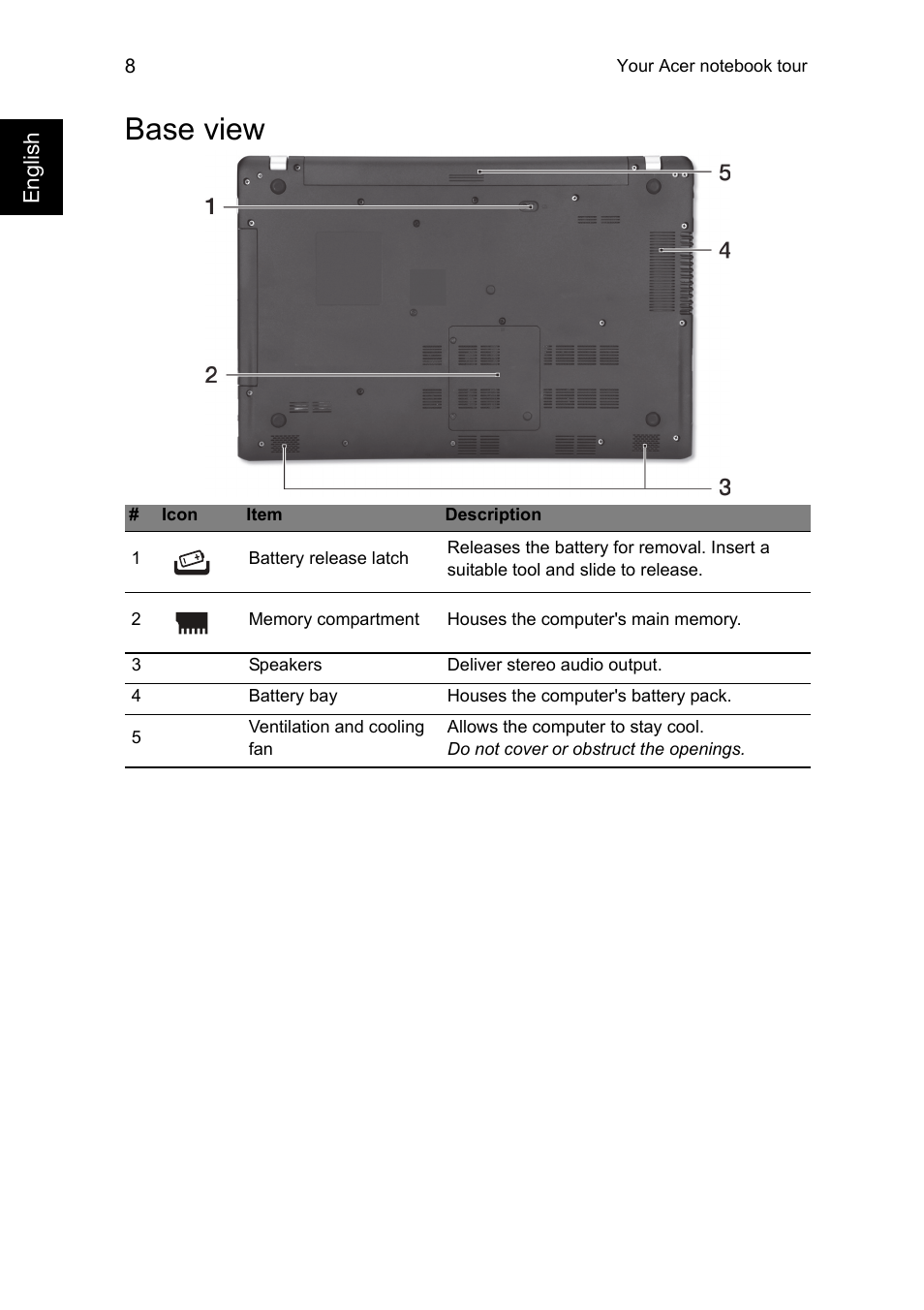 Base view | Acer Aspire V5-551G User Manual | Page 8 / 12