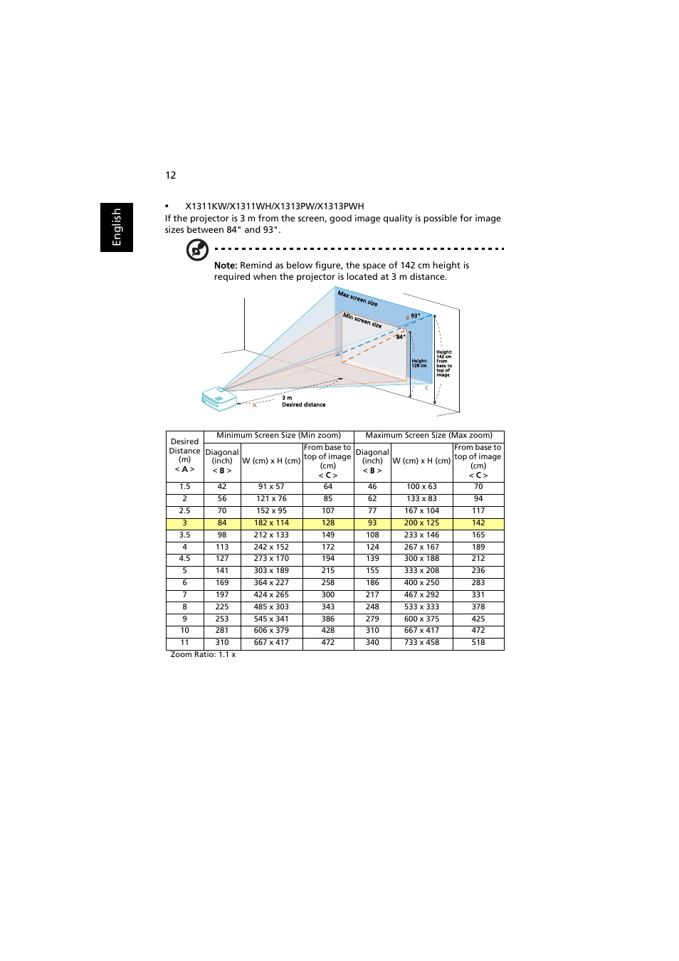 En gl ish | Acer X1311WH User Manual | Page 22 / 63