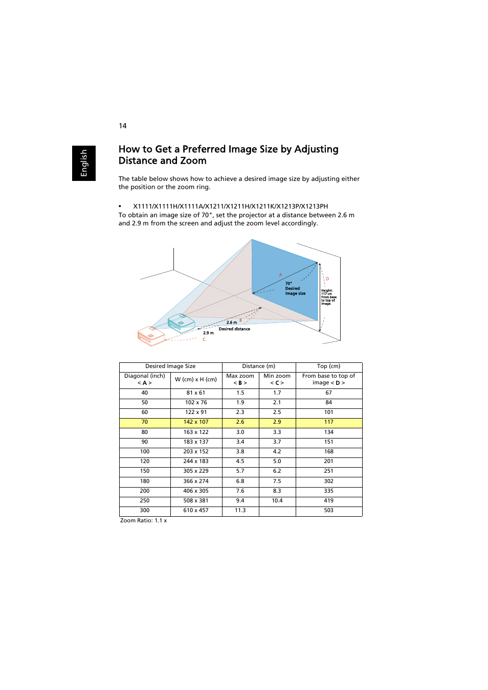 En gl ish | Acer X1311WH User Manual | Page 24 / 63