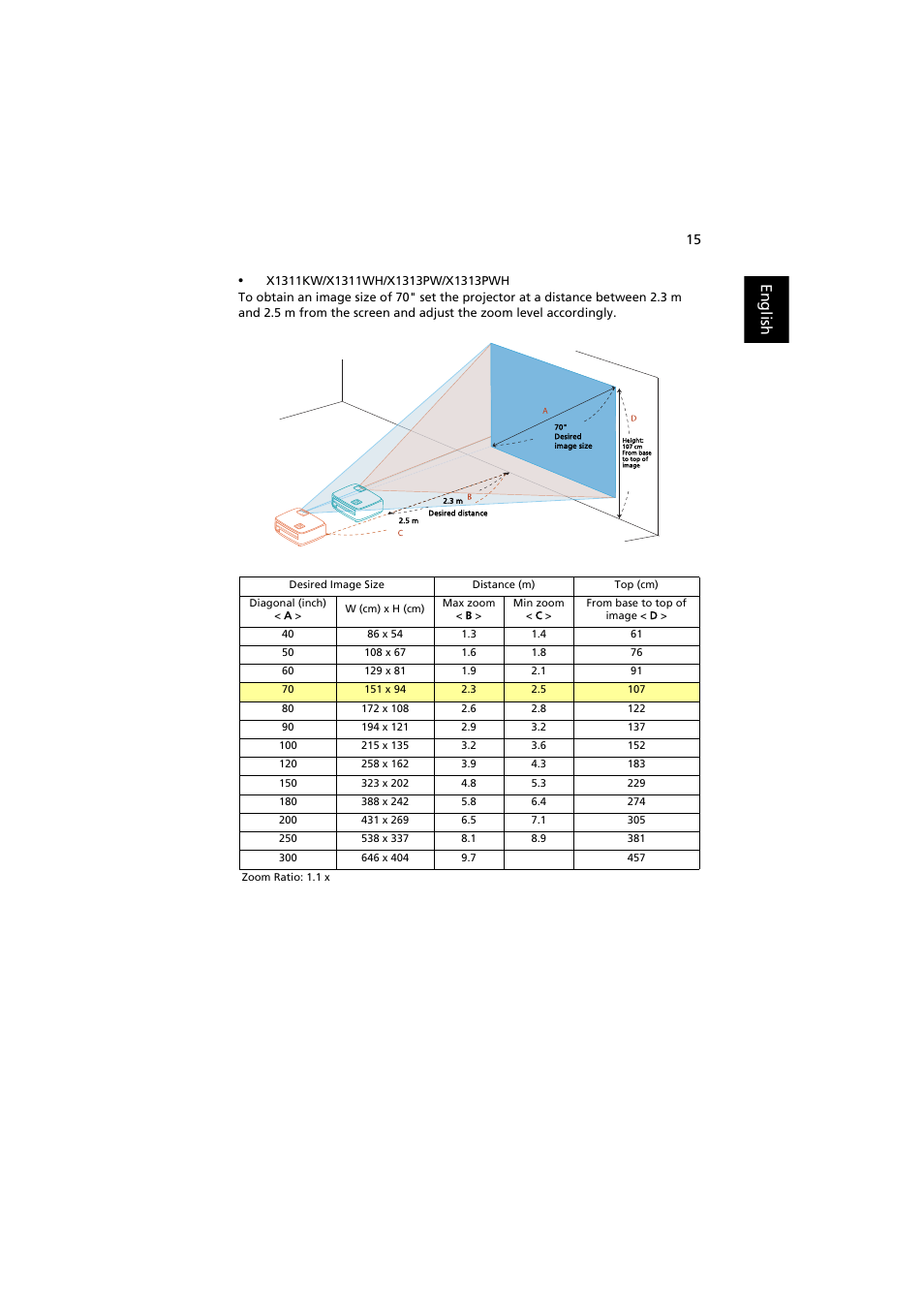 English | Acer X1311WH User Manual | Page 25 / 63