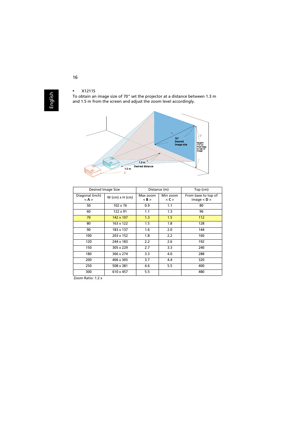 En gl ish | Acer X1311WH User Manual | Page 26 / 63