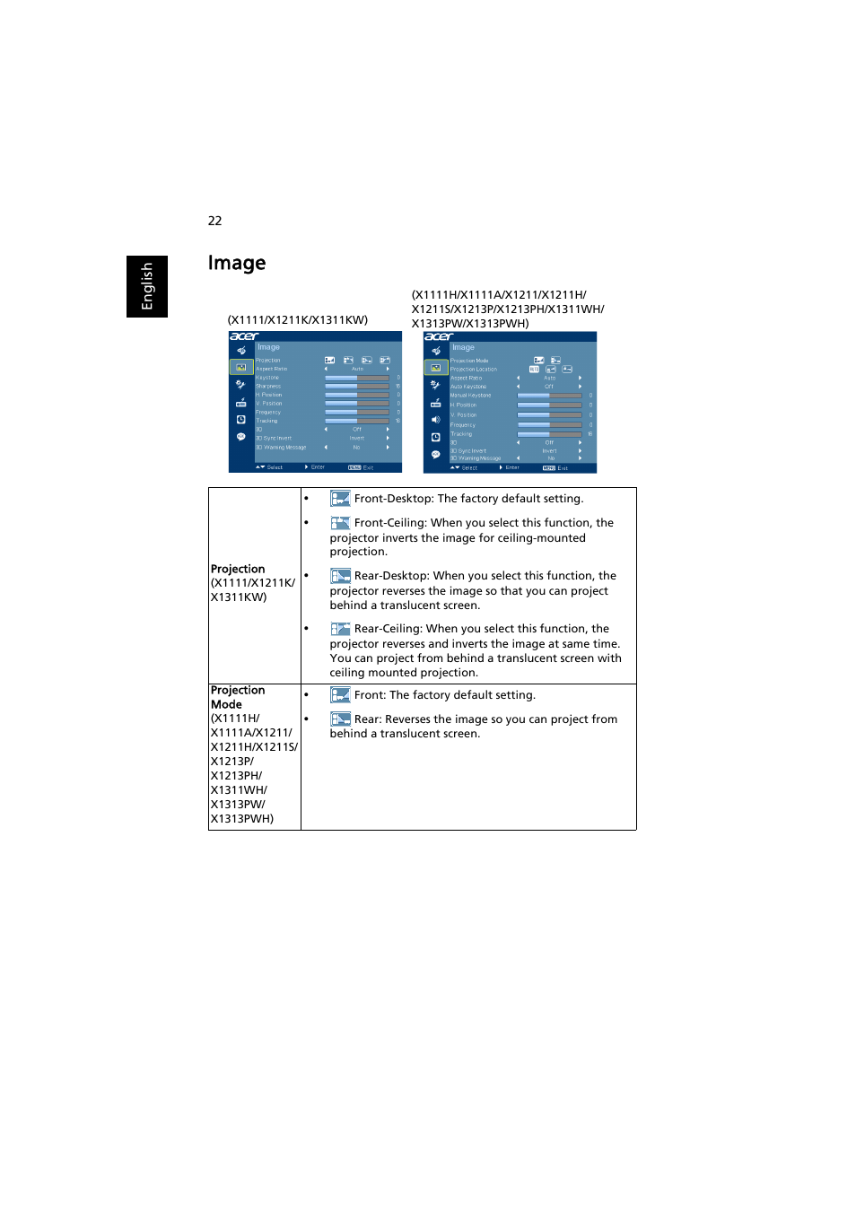 Image | Acer X1311WH User Manual | Page 32 / 63