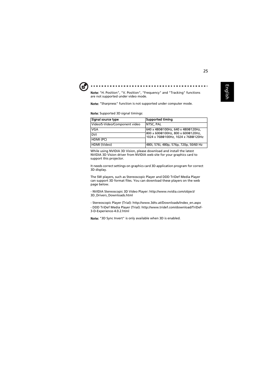 English | Acer X1311WH User Manual | Page 35 / 63