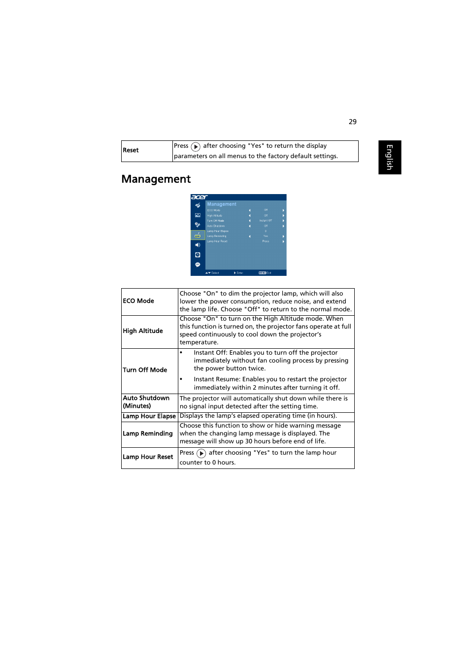 Management | Acer X1311WH User Manual | Page 39 / 63