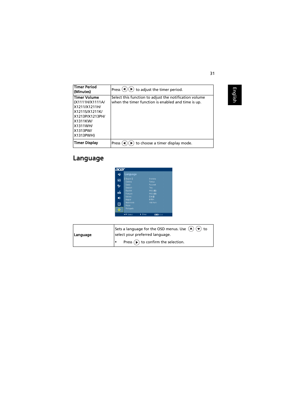 Language | Acer X1311WH User Manual | Page 41 / 63