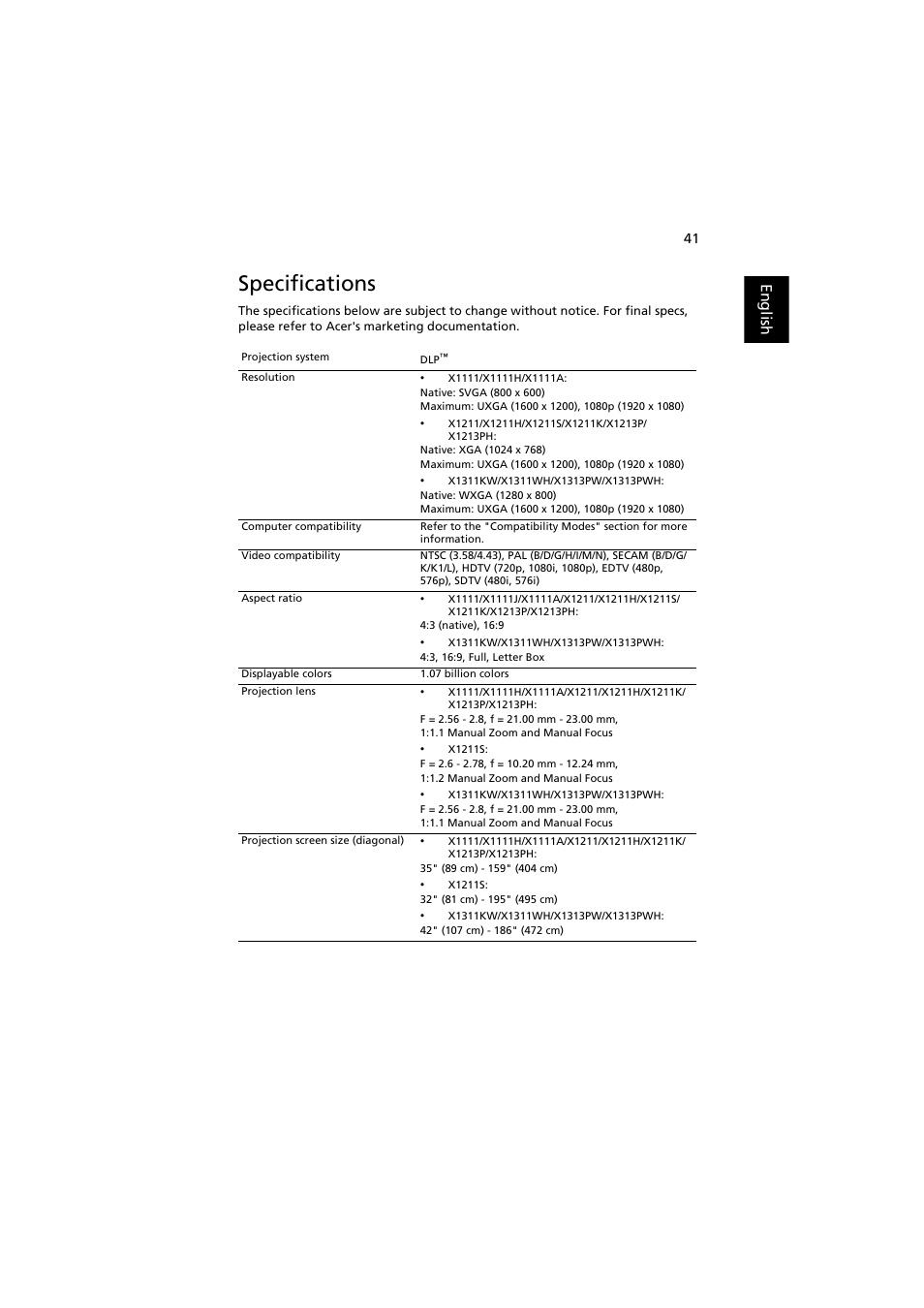 Specifications, English | Acer X1311WH User Manual | Page 51 / 63