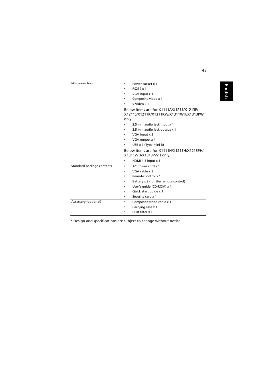 Acer X1311WH User Manual | Page 53 / 63