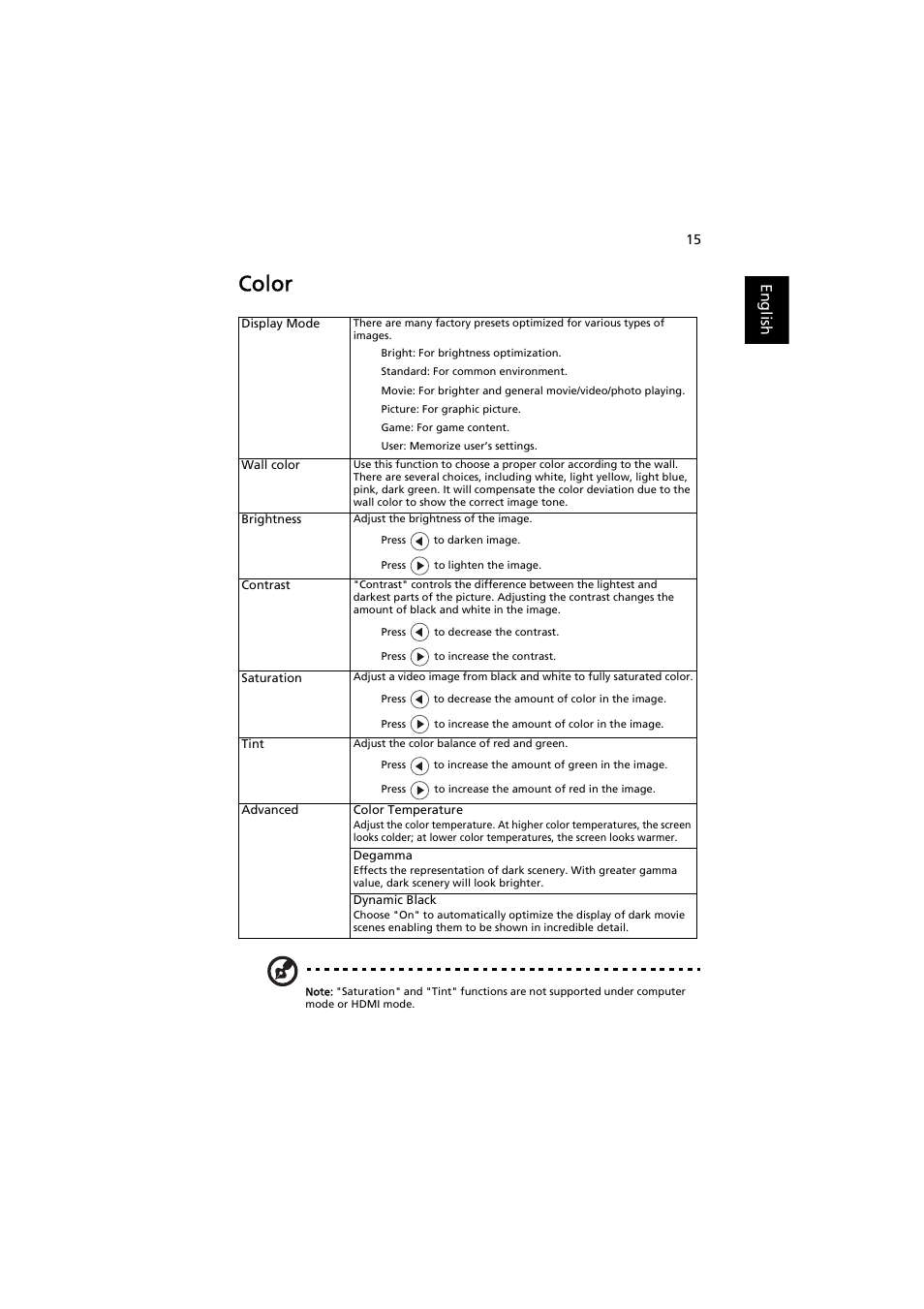 Color | Acer K137 User Manual | Page 25 / 43