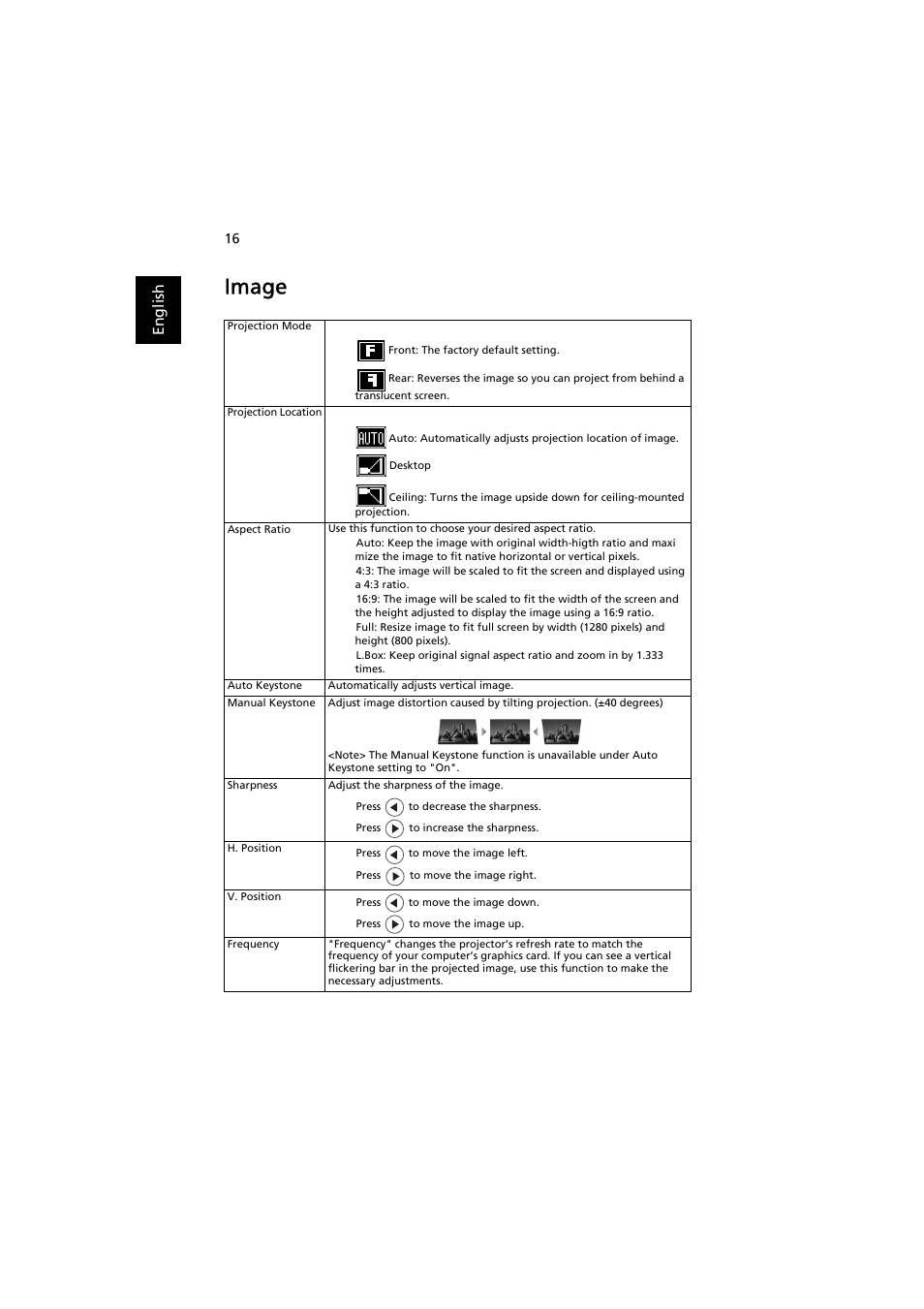 Image | Acer K137 User Manual | Page 26 / 43