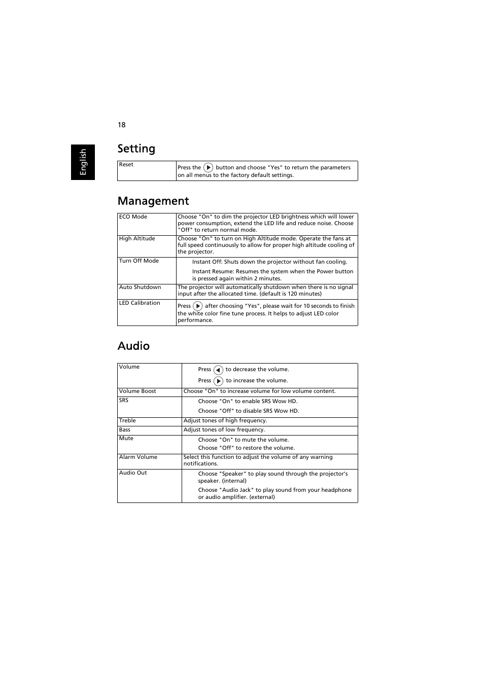 Setting, Management, Audio | Setting management audio | Acer K137 User Manual | Page 28 / 43