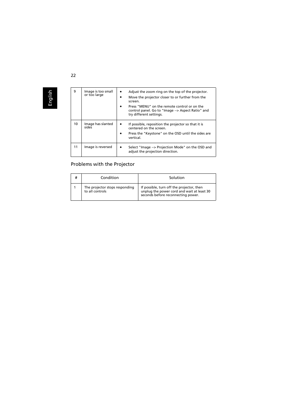 Acer K137 User Manual | Page 32 / 43