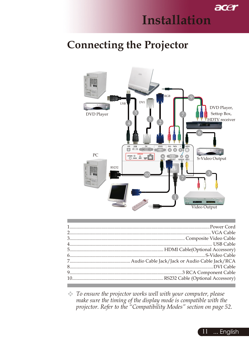 Installation, Connecting the projector | Acer PD726 User Manual | Page 13 / 60