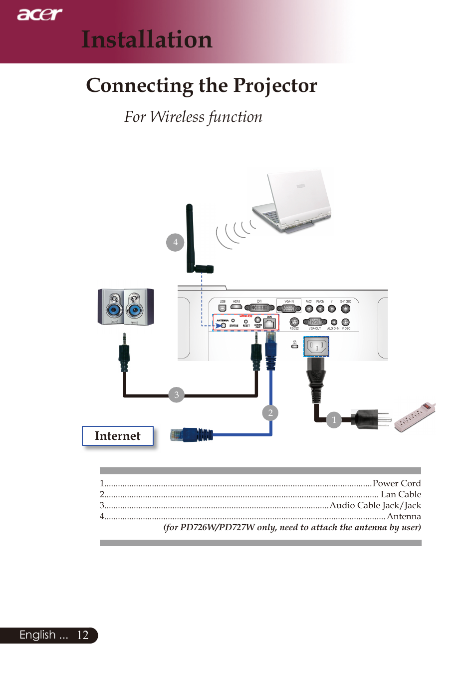 Installation, Connecting the projector, For wireless function | Acer PD726 User Manual | Page 14 / 60