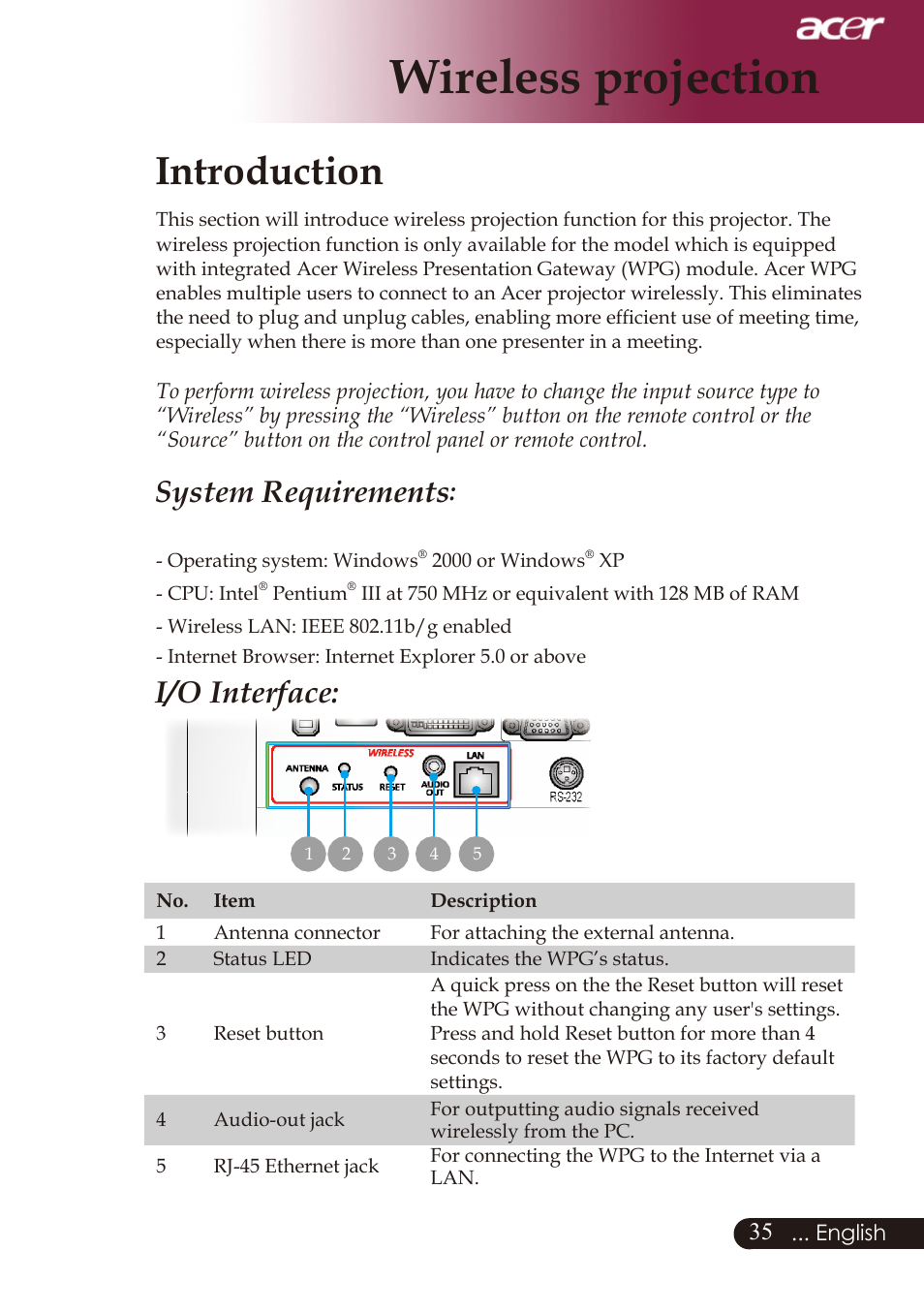 Wireless projection, Introduction, System requirements | I/o interface | Acer PD726 User Manual | Page 37 / 60